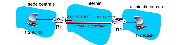 Pasted image 20241121155647.png